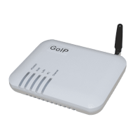 GSM VoIP-шлюз DBL GS1I